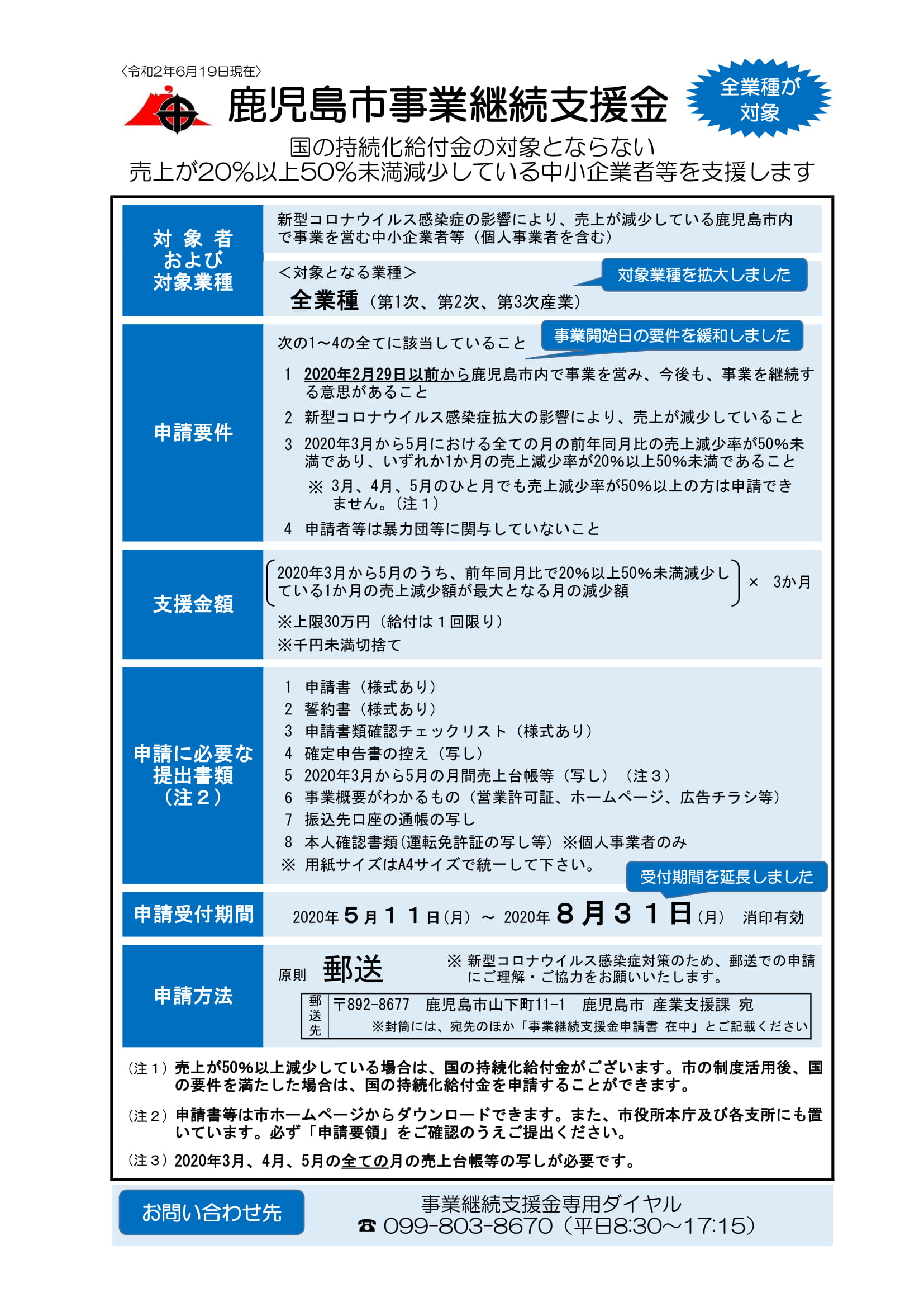 爆 サイ 鹿児島